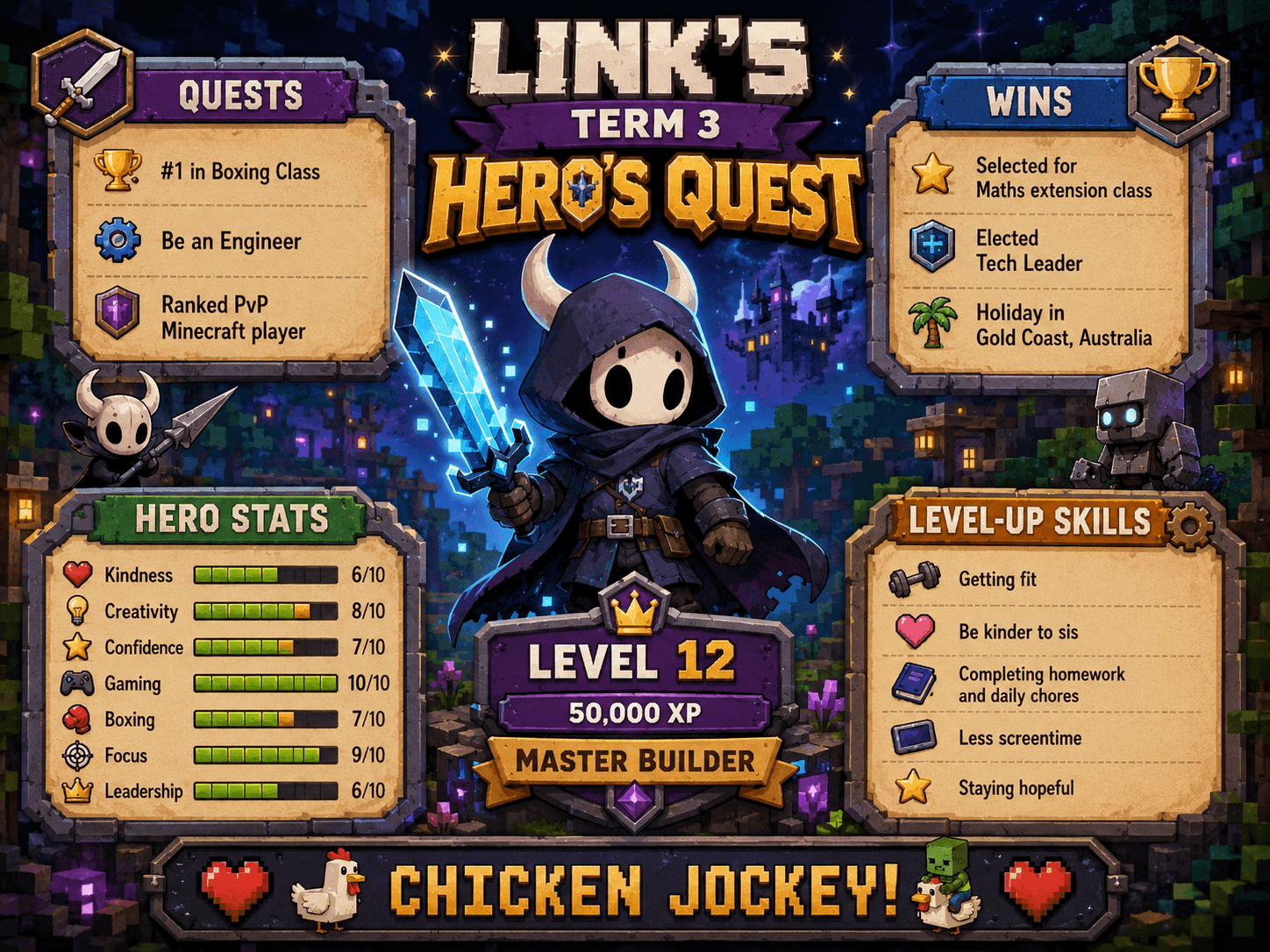 Link iPad hero quest board sample